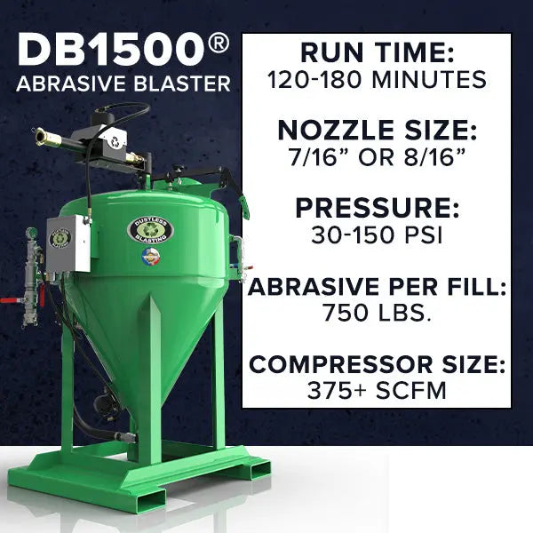 Dustless Blasting DB1500 Blast Pot 2 3 hr blast time