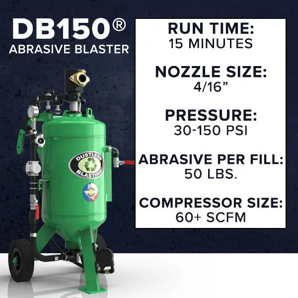 DB150 Sandblaster | Lifetime Warranty | 15-Minute Run Time | Wet, Dry, & Soda Blast in One