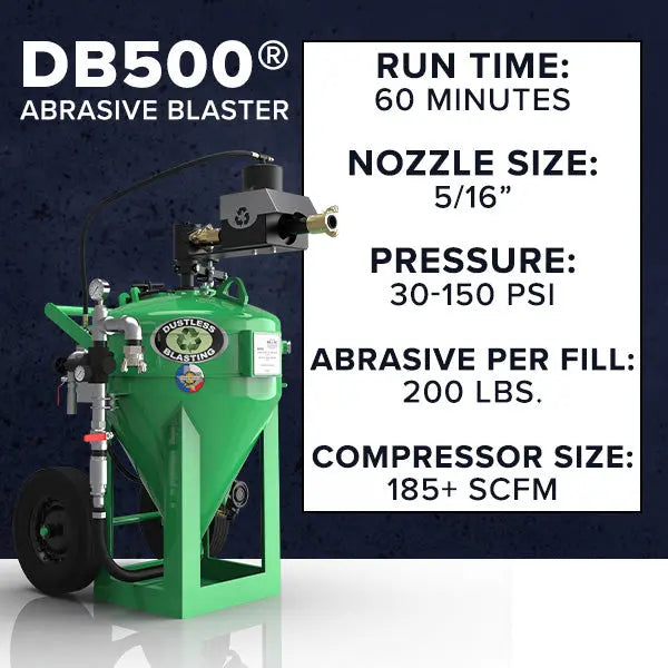 DB500® Abrasive Blaster MMLJ, Inc.