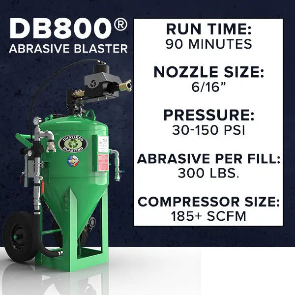 DB800® Abrasive Blaster MMLJ, Inc.
