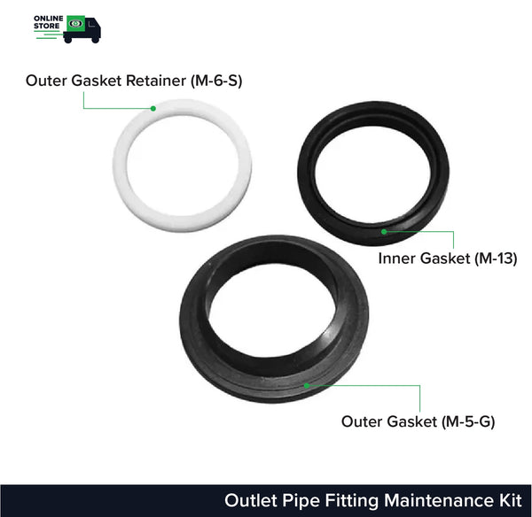 Outlet Pipe Fitting Maintenance Kit