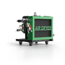 Portable ADCS Dustless Blasting® Online Store