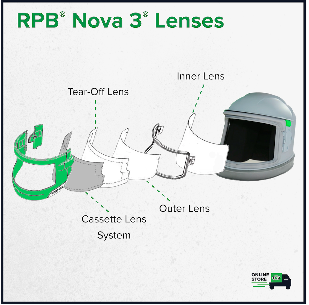 Choose between inner, outer, cassette system, or tear-off lenses for your RPB Nova 3 blast helmet.