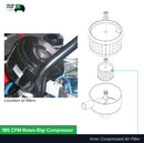 Second Stage / Inner | Air Filter | 185 CFM Rotair/Elgi Compressor