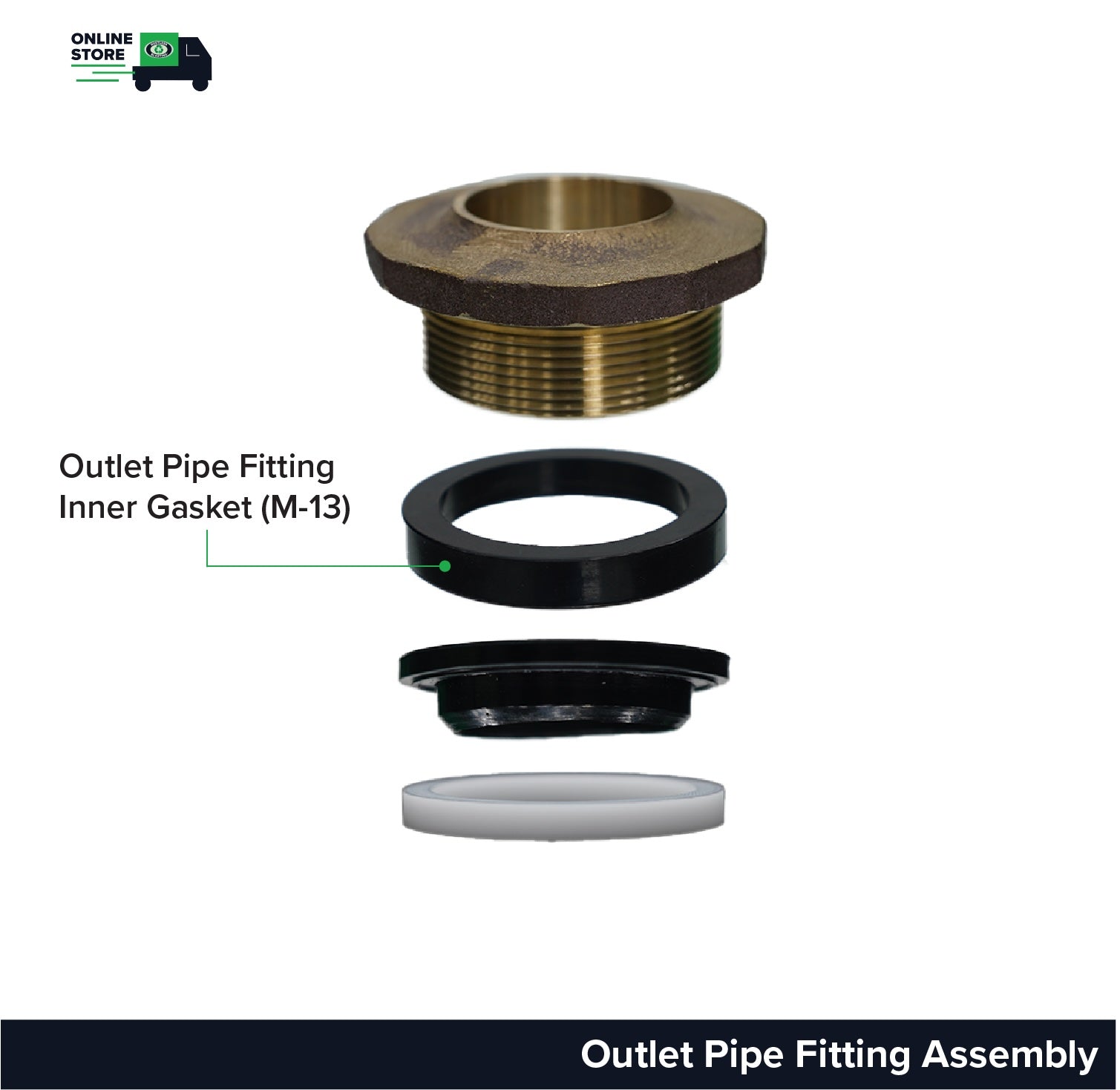 Outlet Pipe Fitting Inner Gasket (M-13)